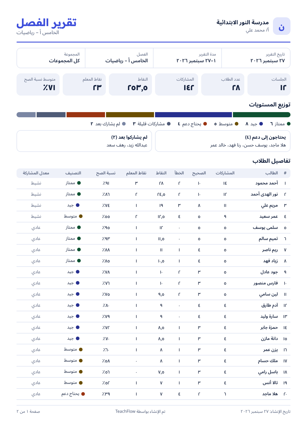تقرير الفصل مطبوعًا مع جدول الطلاب